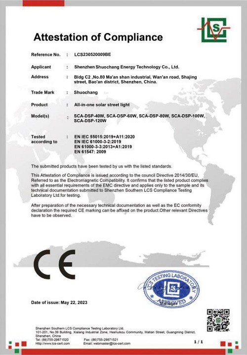 SCA-DSP CE Certificates 2023 SCA-DSP CE Certificates 2023